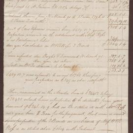 Statement of the demands reported due Henry Bright from the Estate of Elizabeth Thomas