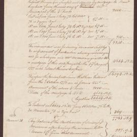 John McMillan's Mortgage account with Bright & Duncomb to 30 November, 1780