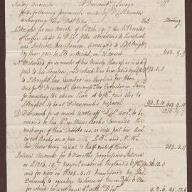 Entry for Bright, Milward & Duncomb's Books as on 31 March, 1802