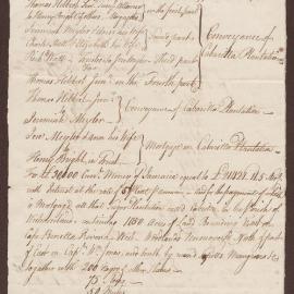 Memo dated 20 November 1772 of various Conveyances, Mortgages, Articles of Agreement relating to Cabaritta Plantation [Jamaica] sent by Mr. Hibbert for inspection