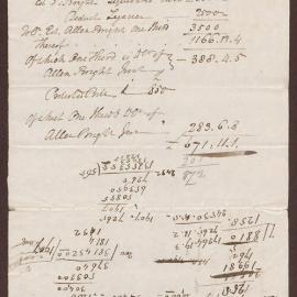 Estimate on the Estate of Francis Bright