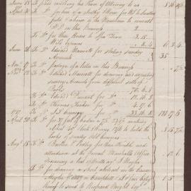 List of payments made by Richard Bright Esq. to Duncomb, Savage & Co.