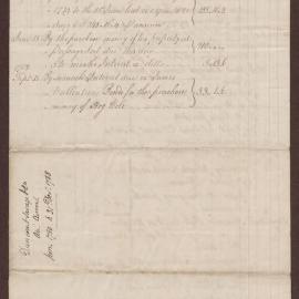 Richard Bright Esq. in account current with Duncomb, Savage & Co.