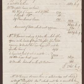 'Copy of Mr. Arthur McKenzies State of his Affairs as given in to L. + R. Bright by him