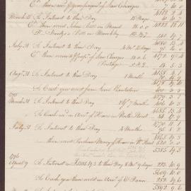 Calculation of Interest on Account Duncomb & Saunders with Bright, Milward & Duncomb