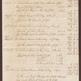 Richard Bright Esq., Account to 31 Dec 1798