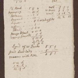 Rough Calculations relating to a funeral