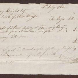 Account to Henry Bright for the Estate of Allen Bright