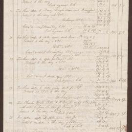 'Messrs. Meyler and Hall in their various Capacities to Th[omas] Hibbert Senior as Surv[ivin]g Attorney to H. Bright and oth[ers] of Bristol'