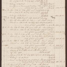 'Messrs. Jeremiah Meyler and Charles Hall in their capacities to Thomas Hibbert Senior as surviving Attorney to Henry Bright and o[thers] of Bristol'