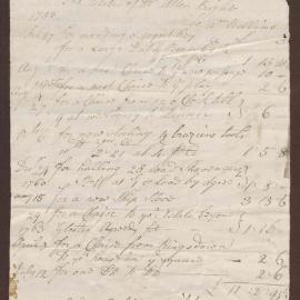 List. Re: Estate of Allen Bright