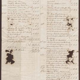 Bill issued by[?] the trustees of Allen Bright, deceased