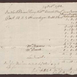 Account issued to William Burch