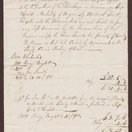 Note issued by Wraxall and Blake