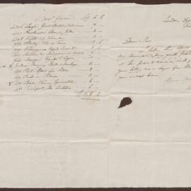 Letter to B[enjamin] H[eywood] Bright Esq. from Mr. Thomas Rodd, bookseller, London