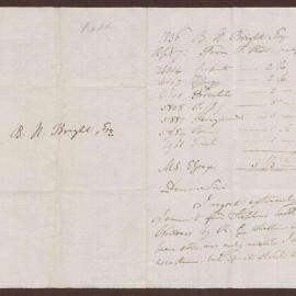 Letter to B[enjamin] H[eywood] Bright Esq. from Mr. Thomas Rodd, bookseller, London