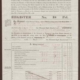Legacy Duty on Residues of Personal Estate