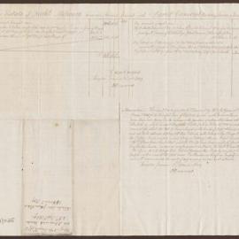 Letter to Lowbridge Bright, Bristol, from David Duncomb, St. Andrews, Jamaica