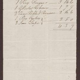 Inventory of items on board ship and prices, sent to David Duncomb