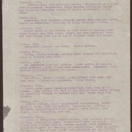 Sir Wilberforce Newton's World War One diary