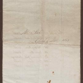 Joseph Steel - List of occupiers of church land - Enstone 1844