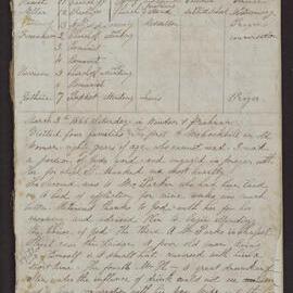 Missionaries Diary Journal: Andrew Mason