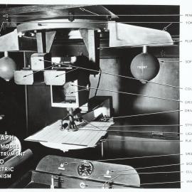 CO-GRAPH Caravan Model Survey Instrument, University of Melbourne, 1950.