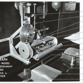 CO-GRAPH Caravan Model Survey Instrument, University of Melbourne, 1950.