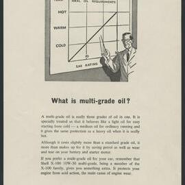 Collection of Shell Advertisements for  Shell X-100 motor oil [7 of many]