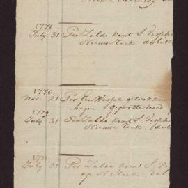 Torn page from account book