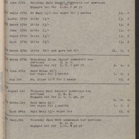 Transcript of notebook entries made by Mrs I J T Hayward