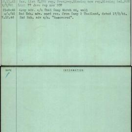 Anderson, Alexander, VX57188