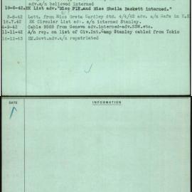 Baskett, Miss Sheila Mary, [No Service Number]