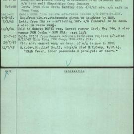 Baskett, P E, [No Service Number]