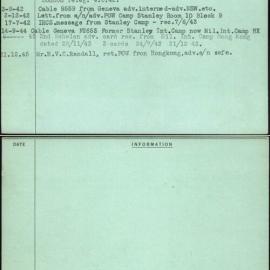 Bone, D B (David Boyd), [No Service Number]