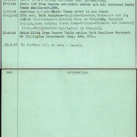 Boniface & Family, Mark, Philippine Is