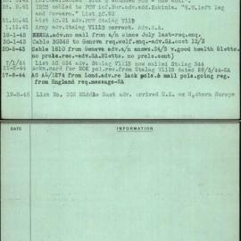 Bowditch, John, SX2077