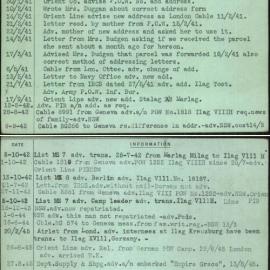 Budgen, Ernest Lawrence 1252, [No Service Number]