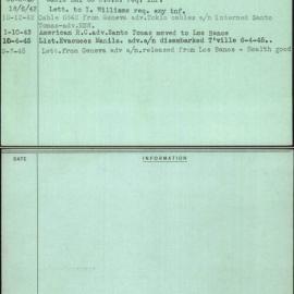 Buhler, Mr C, [No Service Number]