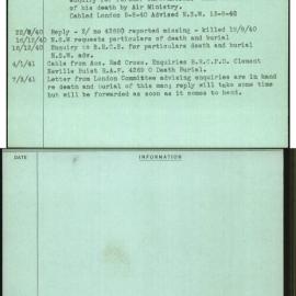 Buist, Clement Neville, [No Service Number]