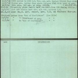 Cameron, H B, VX36474