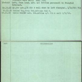 Chalmers, Miss Heather, [No Service Number]