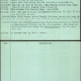 Chalmers Tai Koo Dockyard, Mr And Mrs J C (James Calder), [No Service Number]