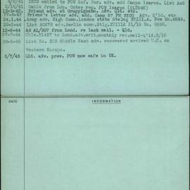 Cleeland, C L, QX6948