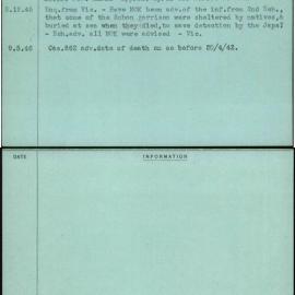 Cleland, Hector Roland, VX24399