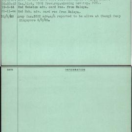 Crawford, G A (Geoffrey Andrew), VX42327