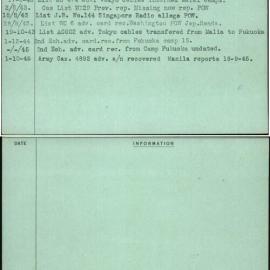Crawford, Robert, WX6988
