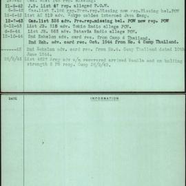 Dare, Ernest James, TX2920
