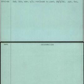 Dent, Russell, NX35995 [NX35998]