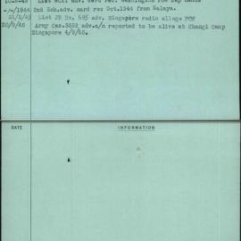 Dent, R, QX12069